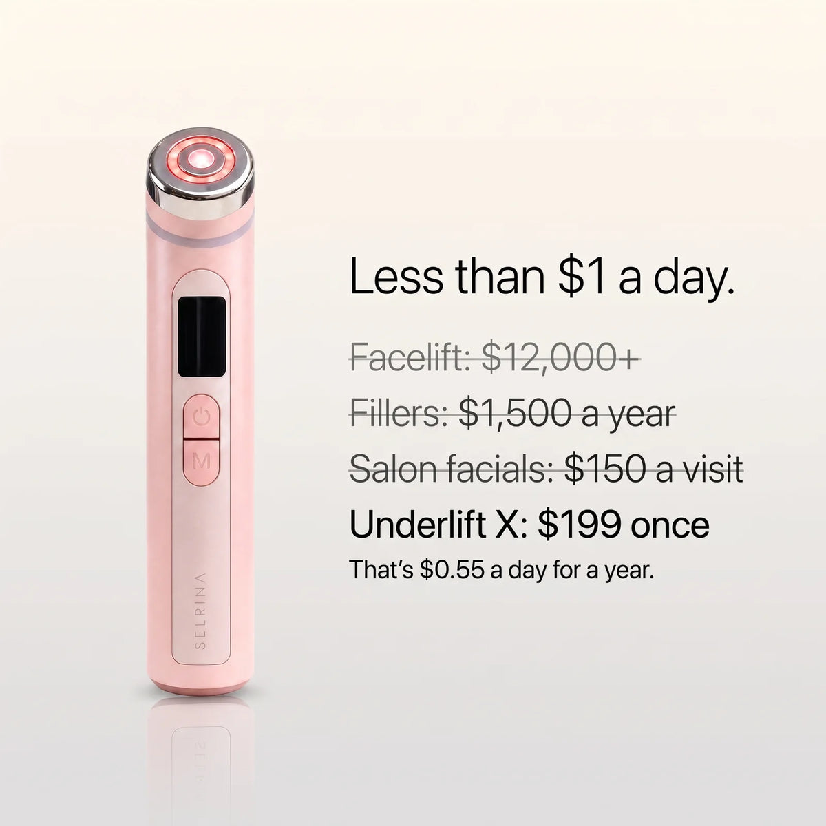 Less than $1 a day