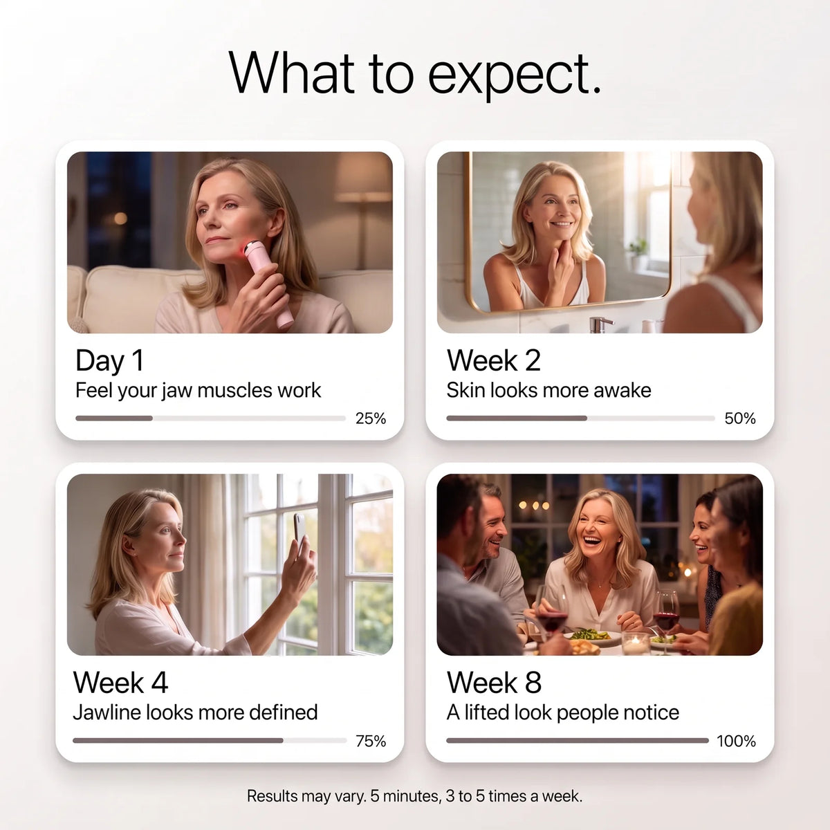 What to expect, from day 1 to week 8